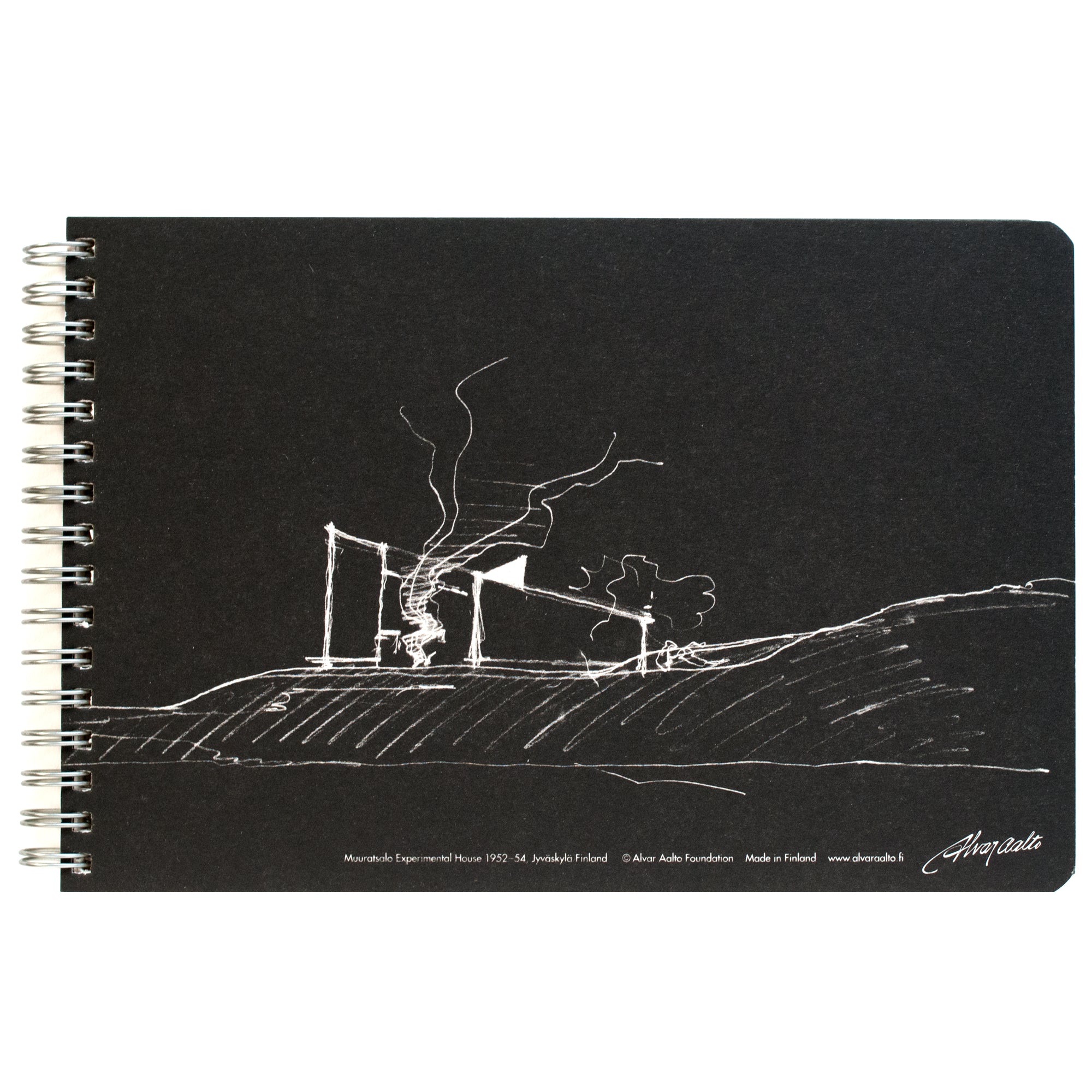 アルヴァ・アアルト アートポスター SKETCHES – Artek Tokyo Store